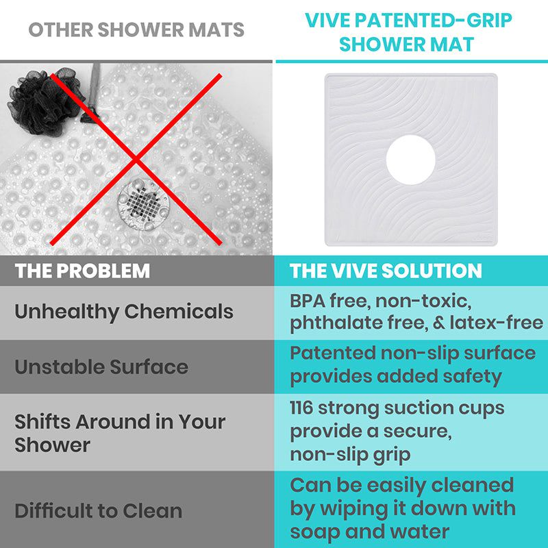 Vive Health 22" x 22" Shower Mat